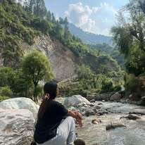 Mannat Thakur